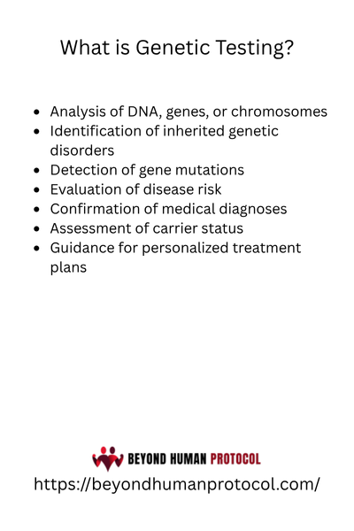 What is Genetic Testing? with Bullet Points