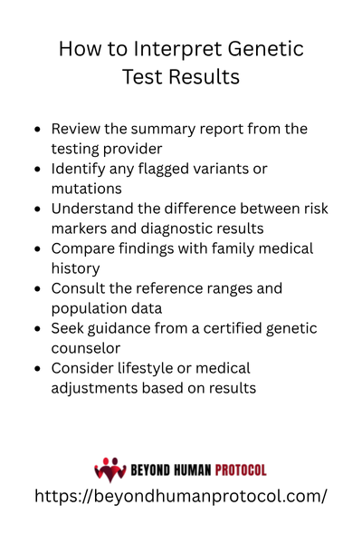 How to Interpret Genetic Test Result with Bullet Points