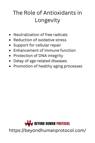 The Role of Antioxidants in Longevity with bullet points