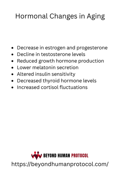 Hormonal Changes in Aging with Bullet Points
