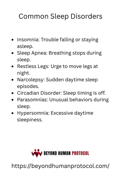 Common Sleep Disorders with bullets