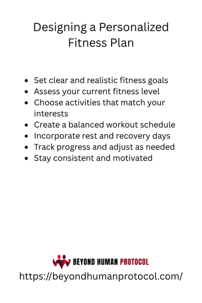 Designing a Personal fitness Plan with Bullet Points