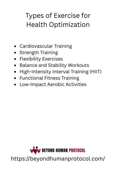 Types of Exercise for Health Optimization with Bullet Points