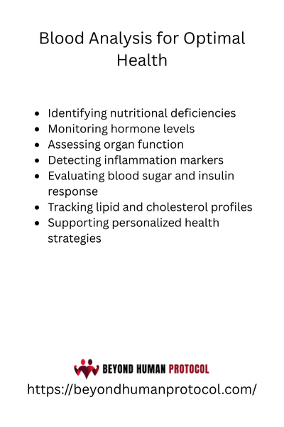 Blood Analysis for Optimal Health with Bullet Points