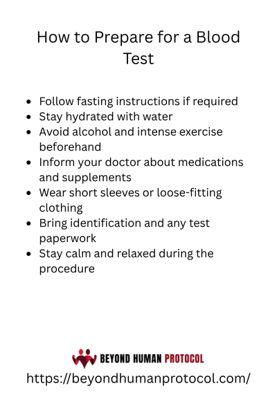 How to Prepare for a Blood Test with Bullet Points