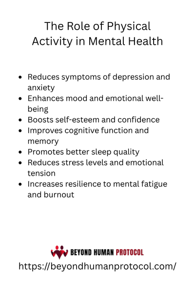 The Role of Physical Activity in Mental Health with Bullet Points