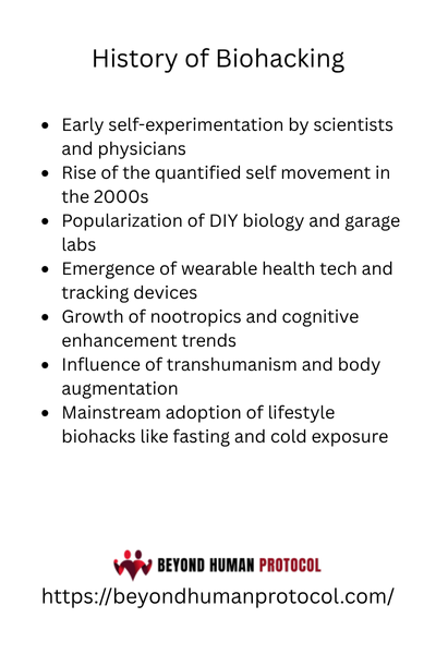 History of Biohacking with Bullet Points